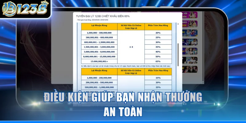 Điều kiện giúp bạn nhận thưởng an toàn